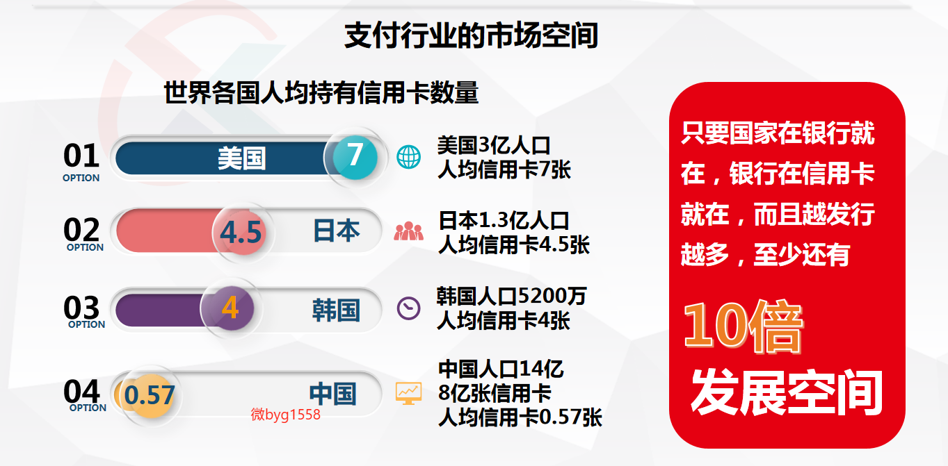 海科直营pro、联动优+聚合创享亿通，为什么选择做创享亿通？-27首码项目网