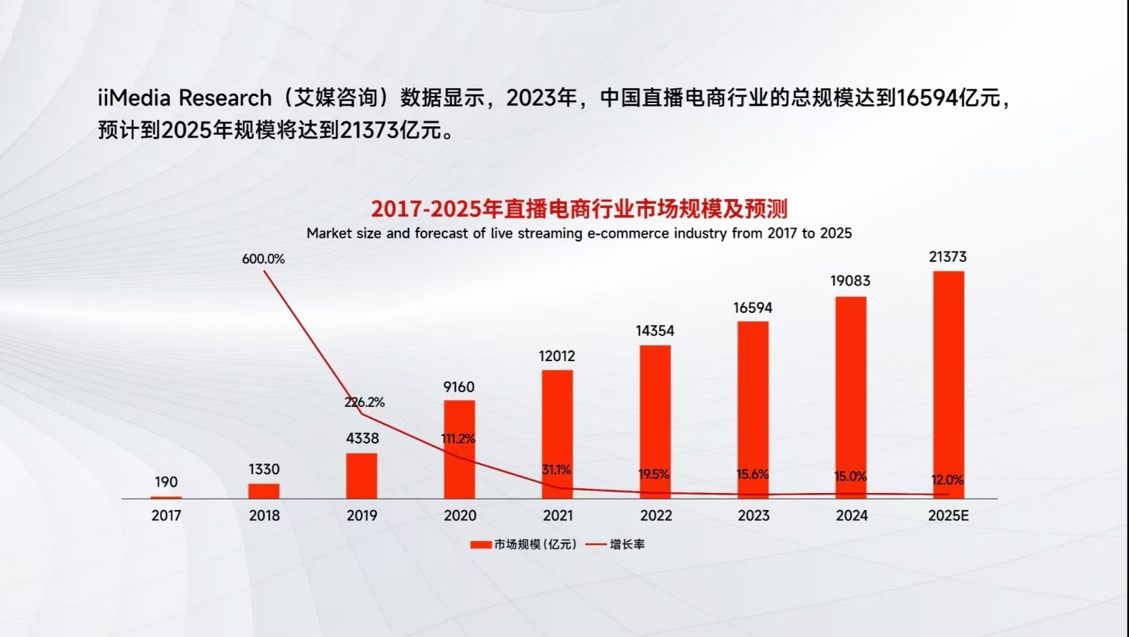 电商趋势.jpg